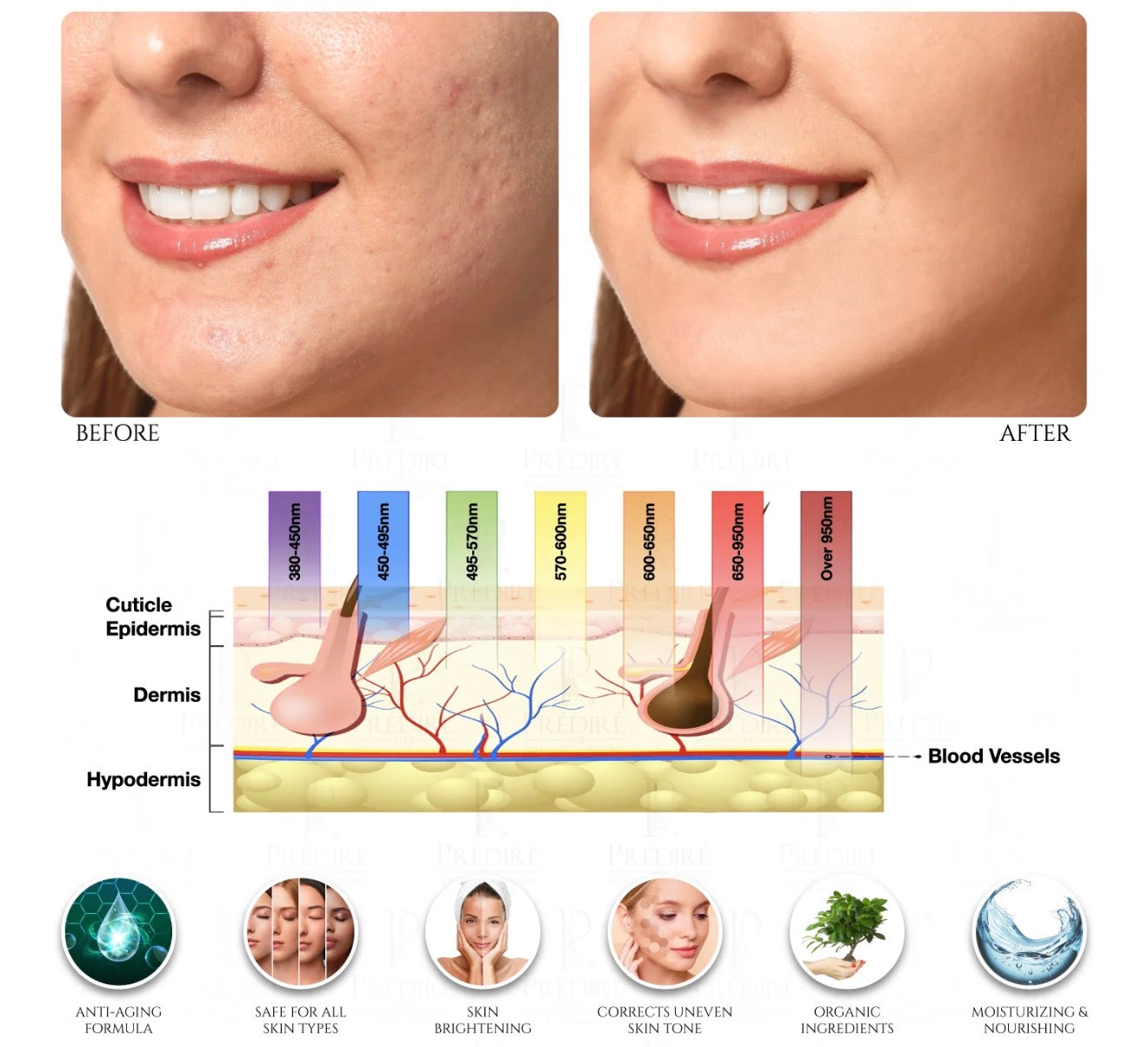 PREDIRE PARIS
8 Element Multi-Purpose Skincare Mask (GOLD) | Non-Surgical Solution LED Treatment